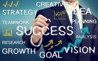 Business Strategy Success